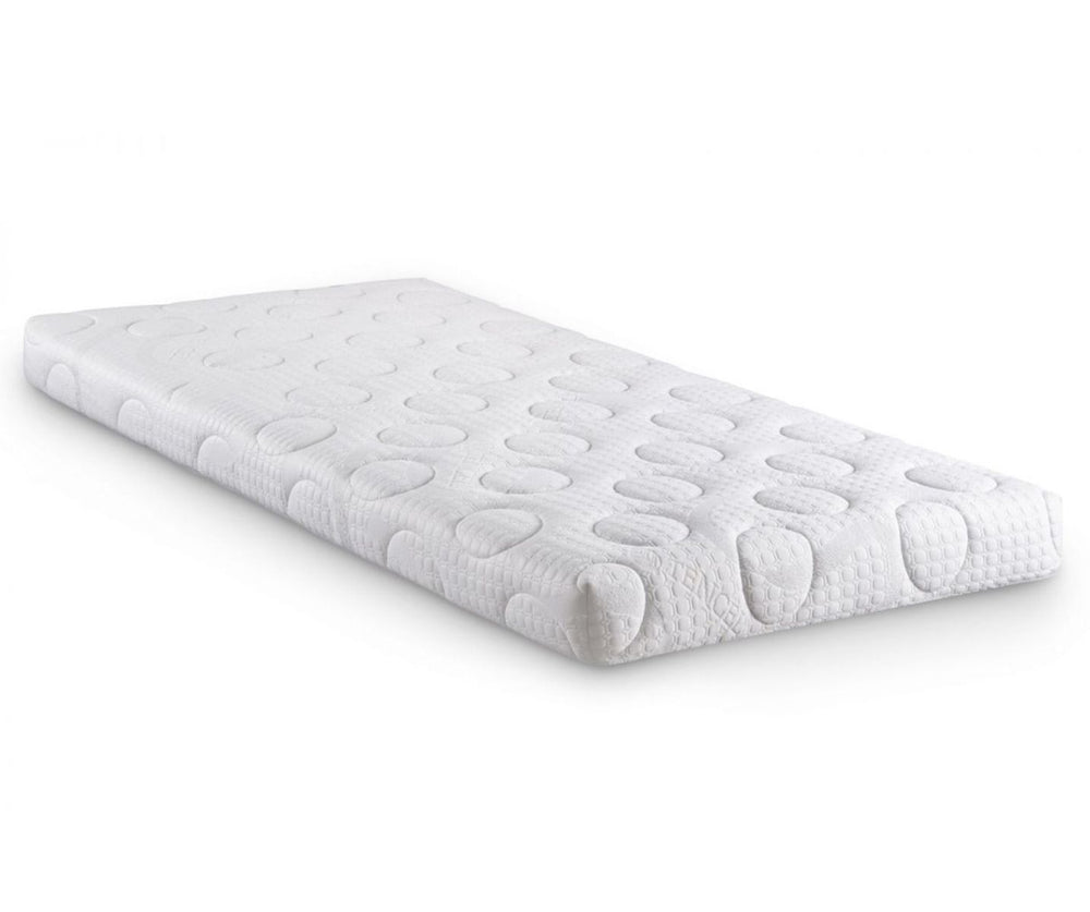 Julian Bowen Roll Packed Mattress Capsule Reflex Roll-Up Mattress - Julian Bowen