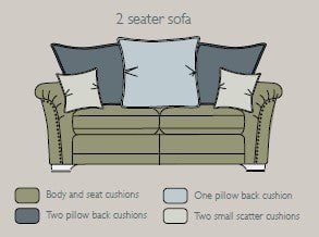 Alstons Sofa Evesham 2 Seater Sofa