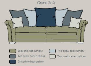 Alstons Sofa Evesham 4 Seater Grand Sofa