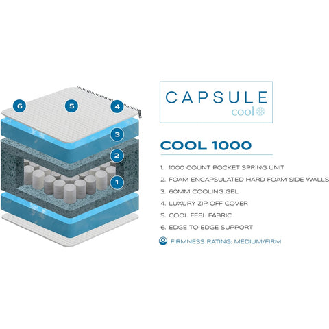 Capsule Cool Mattress - Julian Bowen