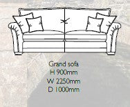 Evesham 4 Seater Grand Sofa