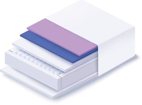 Breasley Uno Pure Lavender Calm Mattress