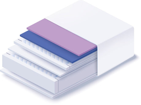Breasley Mattress Breasley Uno Pure Lavender Float  Mattress